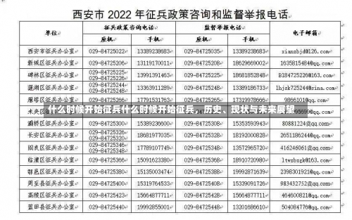 什么时候开始征兵什么时候开始征兵，历史、现状与未来展望-第2张图片-记录生活每一天