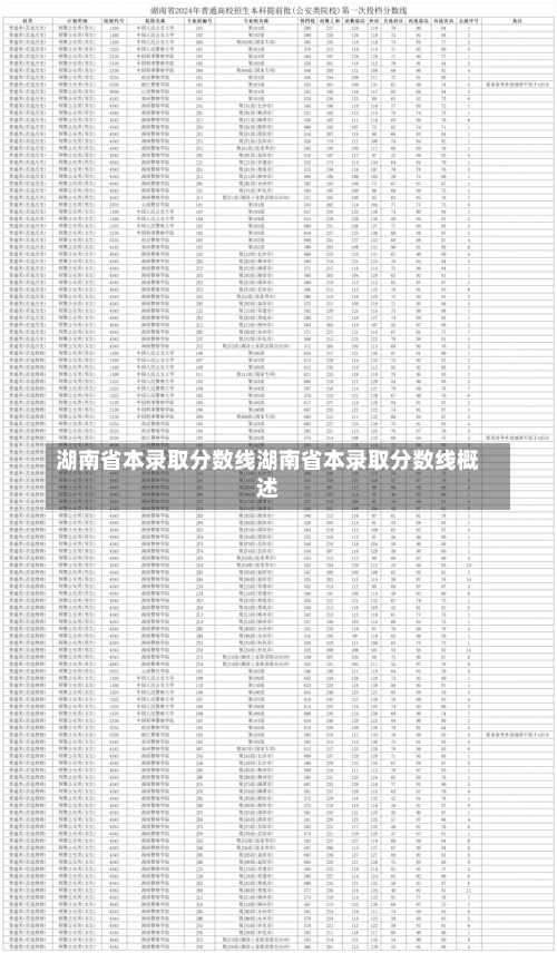 湖南省本录取分数线湖南省本录取分数线概述-第1张图片-记录生活每一天