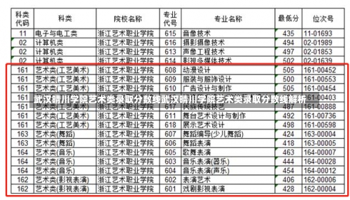 武汉晴川学院艺术类录取分数线武汉晴川学院艺术类录取分数线解析-第2张图片-记录生活每一天