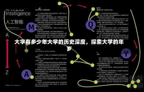 大学有多少年大学的历史深度，探索大学的年岁-第1张图片-记录生活每一天