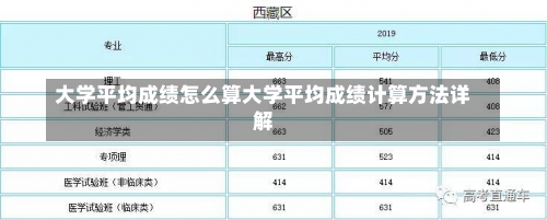 大学平均成绩怎么算大学平均成绩计算方法详解-第1张图片-记录生活每一天