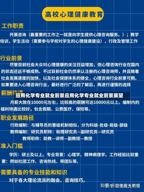 应用化学专业就业前景应用化学专业就业前景展望-第1张图片-记录生活每一天