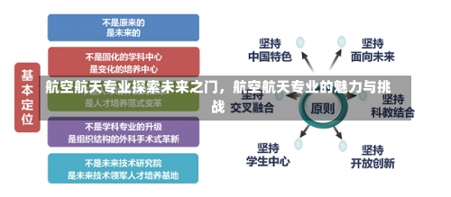 航空航天专业探索未来之门，航空航天专业的魅力与挑战-第1张图片-记录生活每一天