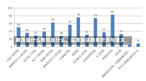 教务是什么教务是什么，深度解读教务职责与意义-第1张图片-记录生活每一天