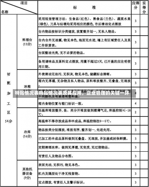 特贴情况表特贴情况表及其应用，企业管理的关键一环-第1张图片-记录生活每一天