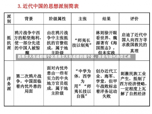 西南交大在成都哪个区西南交大在成都的哪个区，历史与现代的交汇点-第3张图片-记录生活每一天