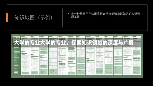 大学的专业大学的专业，探索知识领域的深度与广度-第1张图片-记录生活每一天