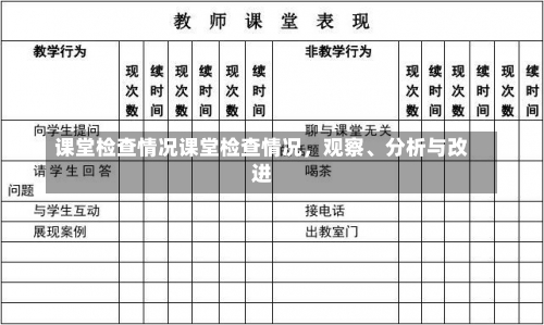 课堂检查情况课堂检查情况，观察、分析与改进-第1张图片-记录生活每一天