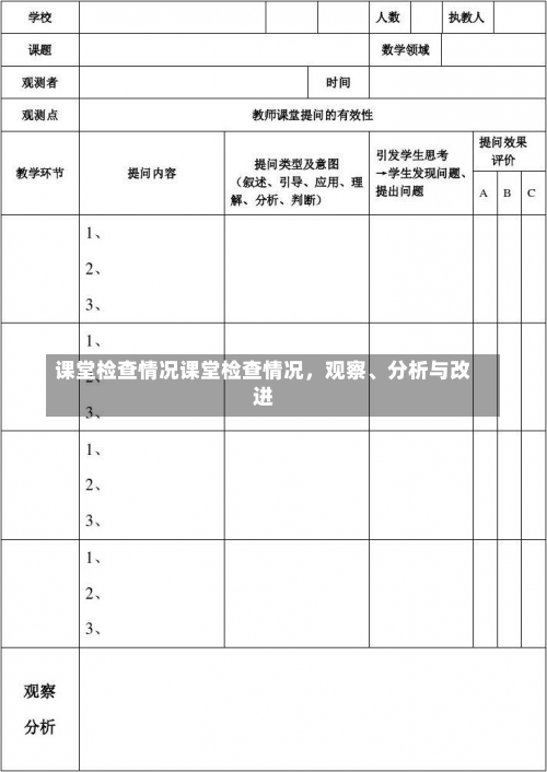 课堂检查情况课堂检查情况，观察、分析与改进-第3张图片-记录生活每一天