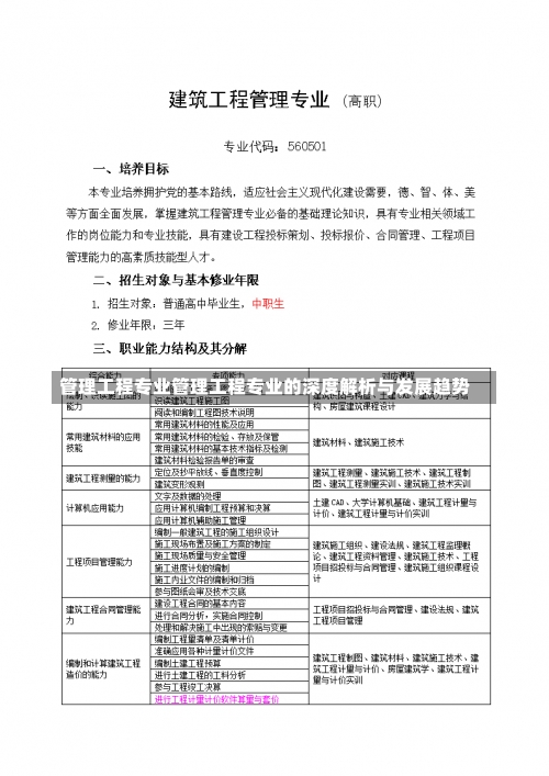 管理工程专业管理工程专业的深度解析与发展趋势-第1张图片-记录生活每一天