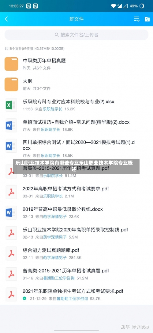 乐山职业技术学院有哪些专业乐山职业技术学院专业概述-第1张图片-记录生活每一天