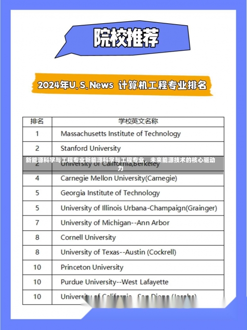 新能源科学与工程专业新能源科学与工程专业，未来能源技术的核心驱动力-第3张图片-记录生活每一天