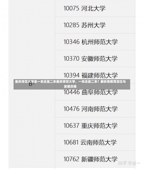 重庆师范大学是一本还是二本重庆师范大学，一本还是二本？解析其教育定位与发展历程-第1张图片-记录生活每一天