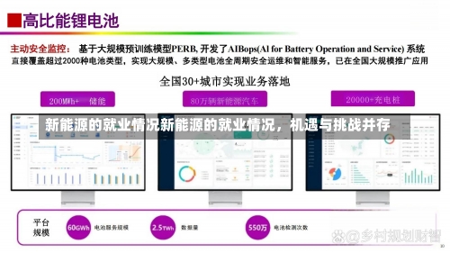 新能源的就业情况新能源的就业情况，机遇与挑战并存-第1张图片-记录生活每一天