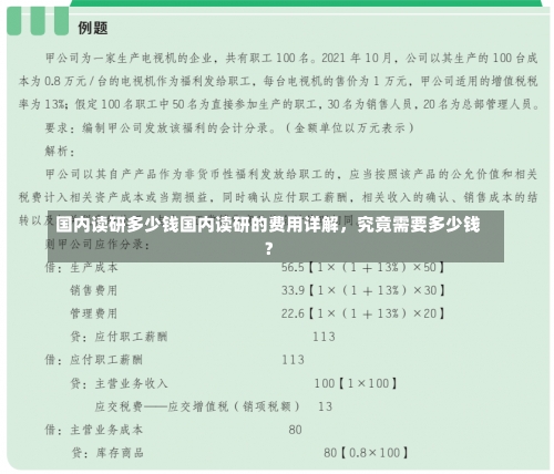 国内读研多少钱国内读研的费用详解，究竟需要多少钱？-第2张图片-记录生活每一天