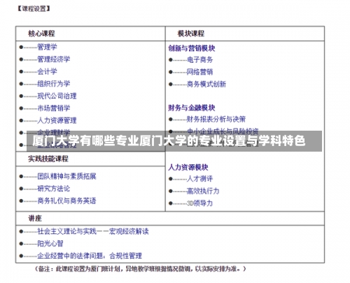 厦门大学有哪些专业厦门大学的专业设置与学科特色-第1张图片-记录生活每一天