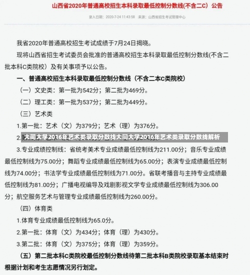 大同大学2016年艺术类录取分数线大同大学2016年艺术类录取分数线解析-第1张图片-记录生活每一天