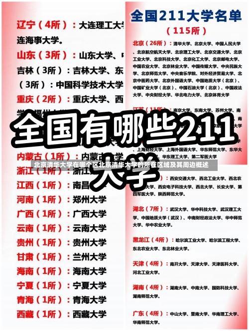 北京清华大学在哪个区北京清华大学的所在区域及其周边概述-第1张图片-记录生活每一天