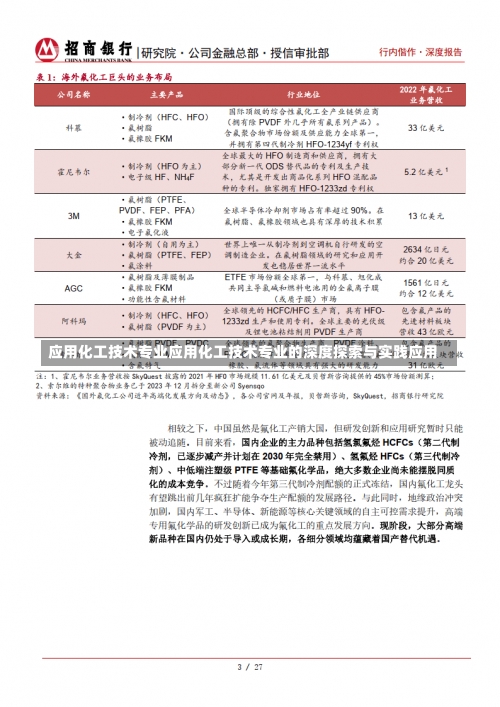 应用化工技术专业应用化工技术专业的深度探索与实践应用-第1张图片-记录生活每一天