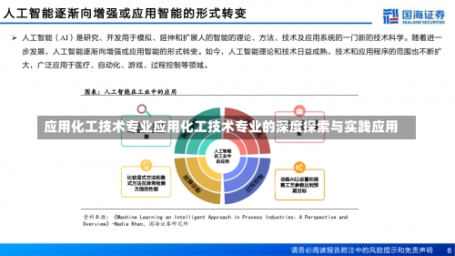 应用化工技术专业应用化工技术专业的深度探索与实践应用-第2张图片-记录生活每一天