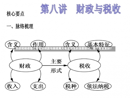 财政和税收哪个专业好财政与税收两大专业领域的深度探讨，哪个专业更好？-第1张图片-记录生活每一天