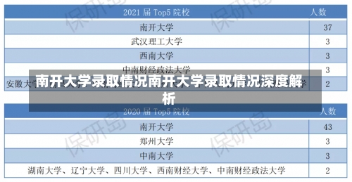 南开大学录取情况南开大学录取情况深度解析-第3张图片-记录生活每一天