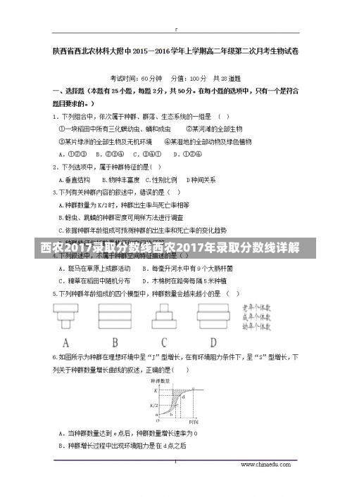 西农2017录取分数线西农2017年录取分数线详解-第1张图片-记录生活每一天