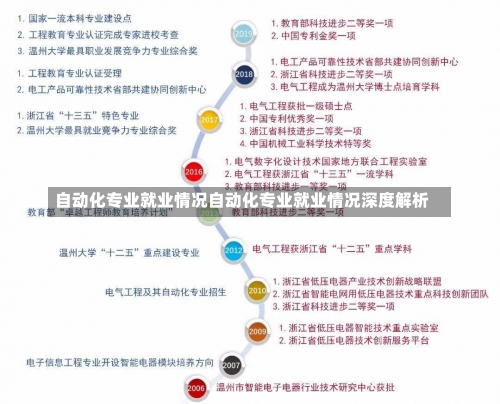 自动化专业就业情况自动化专业就业情况深度解析-第2张图片-记录生活每一天