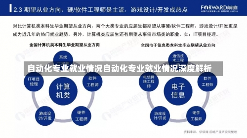 自动化专业就业情况自动化专业就业情况深度解析-第1张图片-记录生活每一天