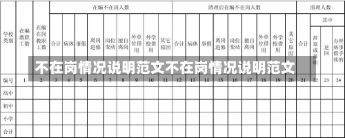 不在岗情况说明范文不在岗情况说明范文-第1张图片-记录生活每一天