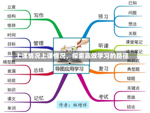 上课情况上课情况，探索高效学习的路径-第2张图片-记录生活每一天