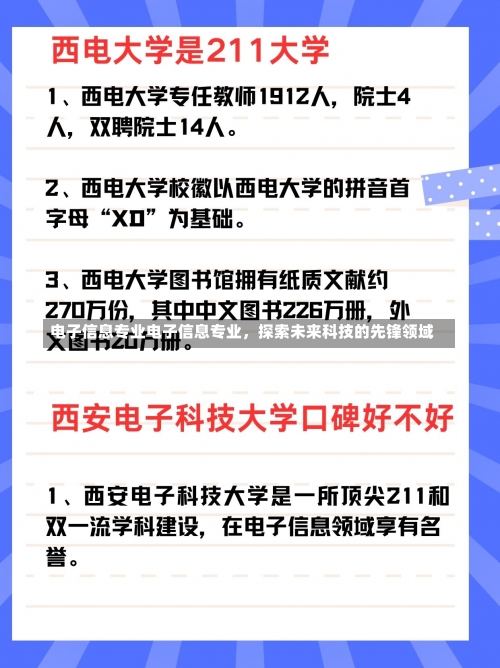 电子信息专业电子信息专业，探索未来科技的先锋领域-第1张图片-记录生活每一天