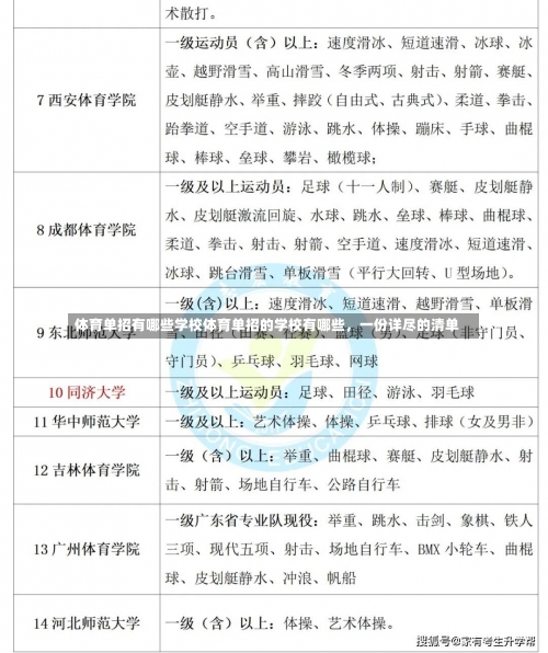 体育单招有哪些学校体育单招的学校有哪些，一份详尽的清单-第2张图片-记录生活每一天