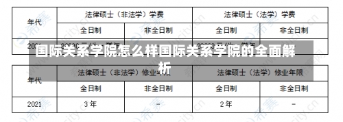 国际关系学院怎么样国际关系学院的全面解析-第2张图片-记录生活每一天