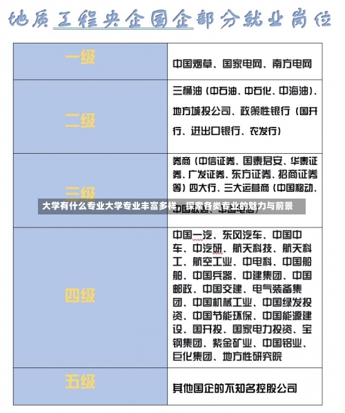 大学有什么专业大学专业丰富多样，探索各类专业的魅力与前景-第1张图片-记录生活每一天