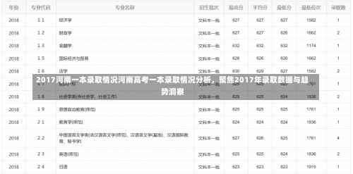 2017河南一本录取情况河南高考一本录取情况分析，聚焦2017年录取数据与趋势洞察-第1张图片-记录生活每一天
