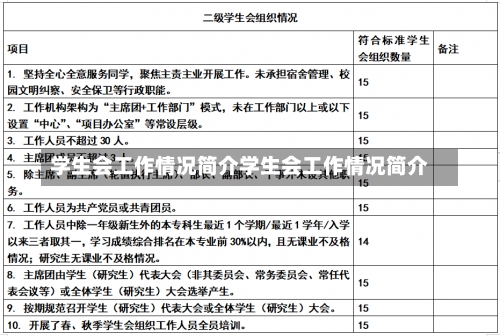 学生会工作情况简介学生会工作情况简介-第3张图片-记录生活每一天