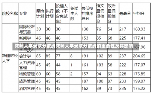 教师大学录取分数线教师大学录取分数线的重要性及其影响-第2张图片-记录生活每一天