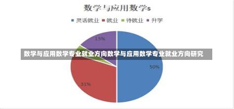 数学与应用数学专业就业方向数学与应用数学专业就业方向研究-第3张图片-记录生活每一天