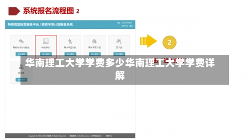 华南理工大学学费多少华南理工大学学费详解-第3张图片-记录生活每一天