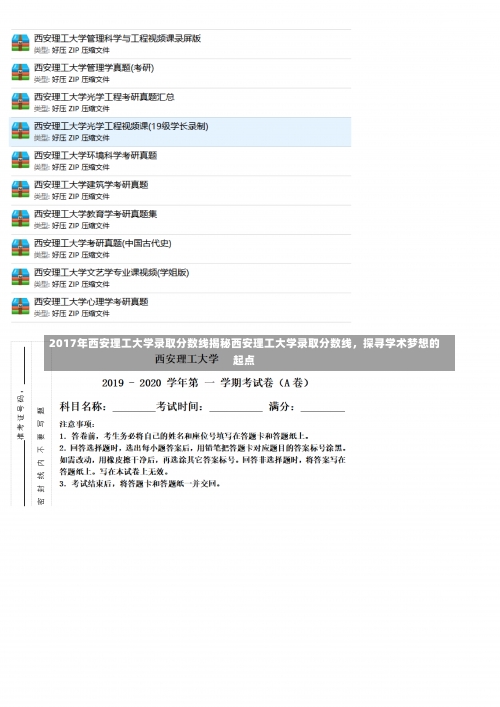 2017年西安理工大学录取分数线揭秘西安理工大学录取分数线，探寻学术梦想的起点-第3张图片-记录生活每一天