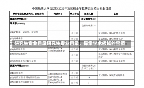 研究生专业目录研究生专业目录，探索学术领域的宝藏-第1张图片-记录生活每一天