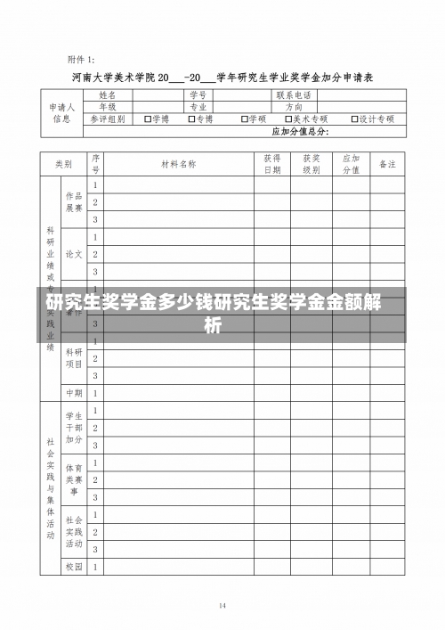 研究生奖学金多少钱研究生奖学金金额解析-第2张图片-记录生活每一天