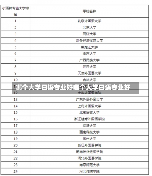 哪个大学日语专业好哪个大学日语专业好-第2张图片-记录生活每一天