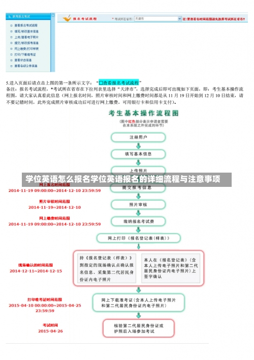 学位英语怎么报名学位英语报名的详细流程与注意事项-第1张图片-记录生活每一天