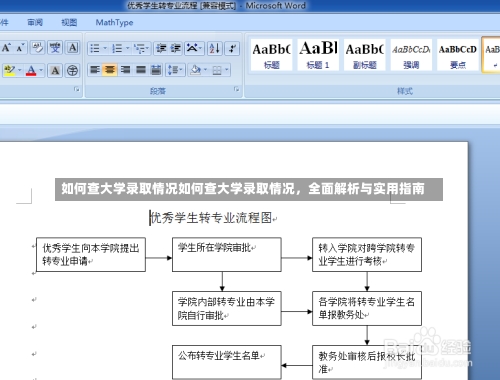 如何查大学录取情况如何查大学录取情况，全面解析与实用指南-第1张图片-记录生活每一天