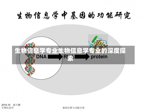 生物信息学专业生物信息学专业的深度探索-第1张图片-记录生活每一天