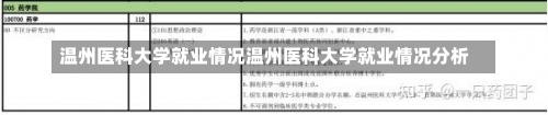 温州医科大学就业情况温州医科大学就业情况分析-第2张图片-记录生活每一天