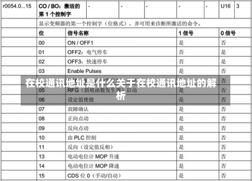 在校通讯地址是什么关于在校通讯地址的解析-第1张图片-记录生活每一天