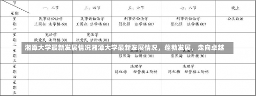 湘潭大学最新发展情况湘潭大学最新发展情况，蓬勃发展，走向卓越-第1张图片-记录生活每一天